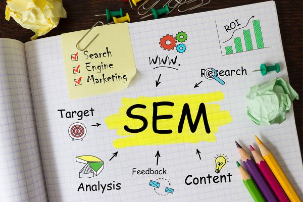 Kas yra SEM (Search Engine Marketing)?