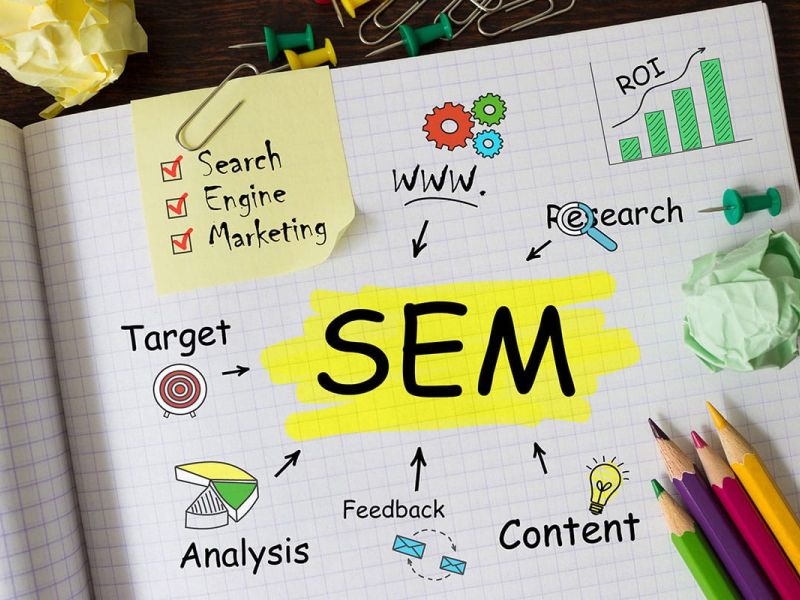 Kas yra SEM (Search Engine Marketing)?