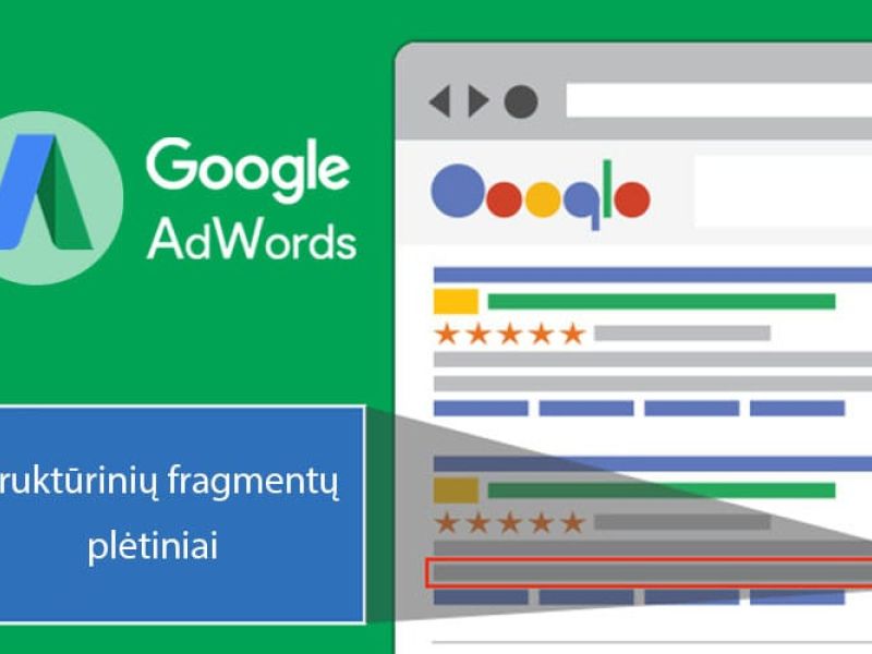 Kuo „AdWords“ struktūrinių fragmentų plėtiniai naudingi jūsų verslui?
